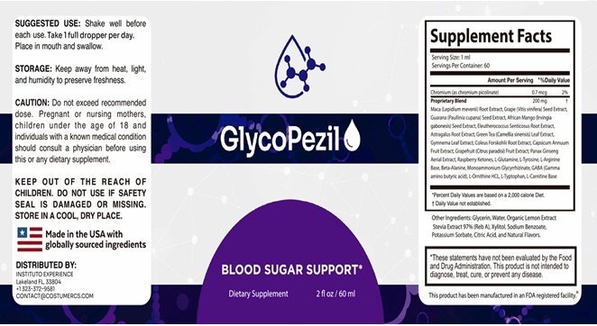 Glycopezil Ingredients List